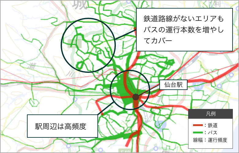 運行頻度路線図