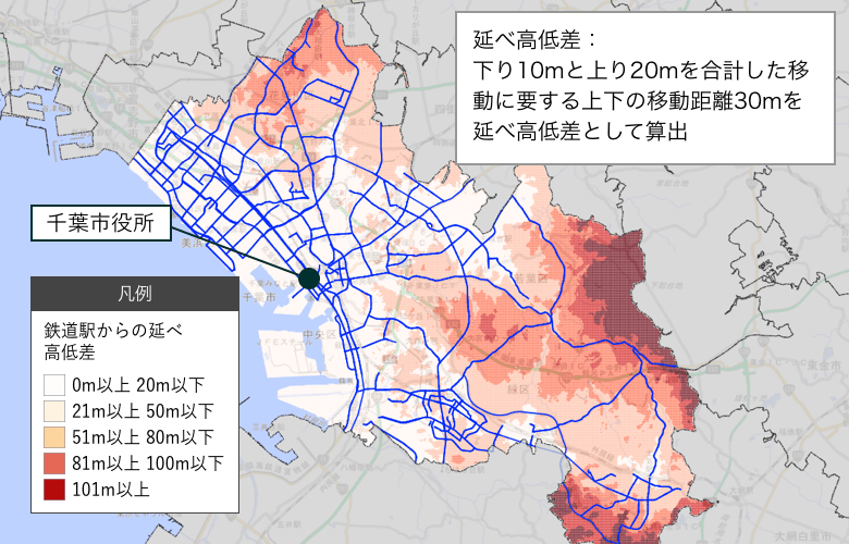 高低差マップ