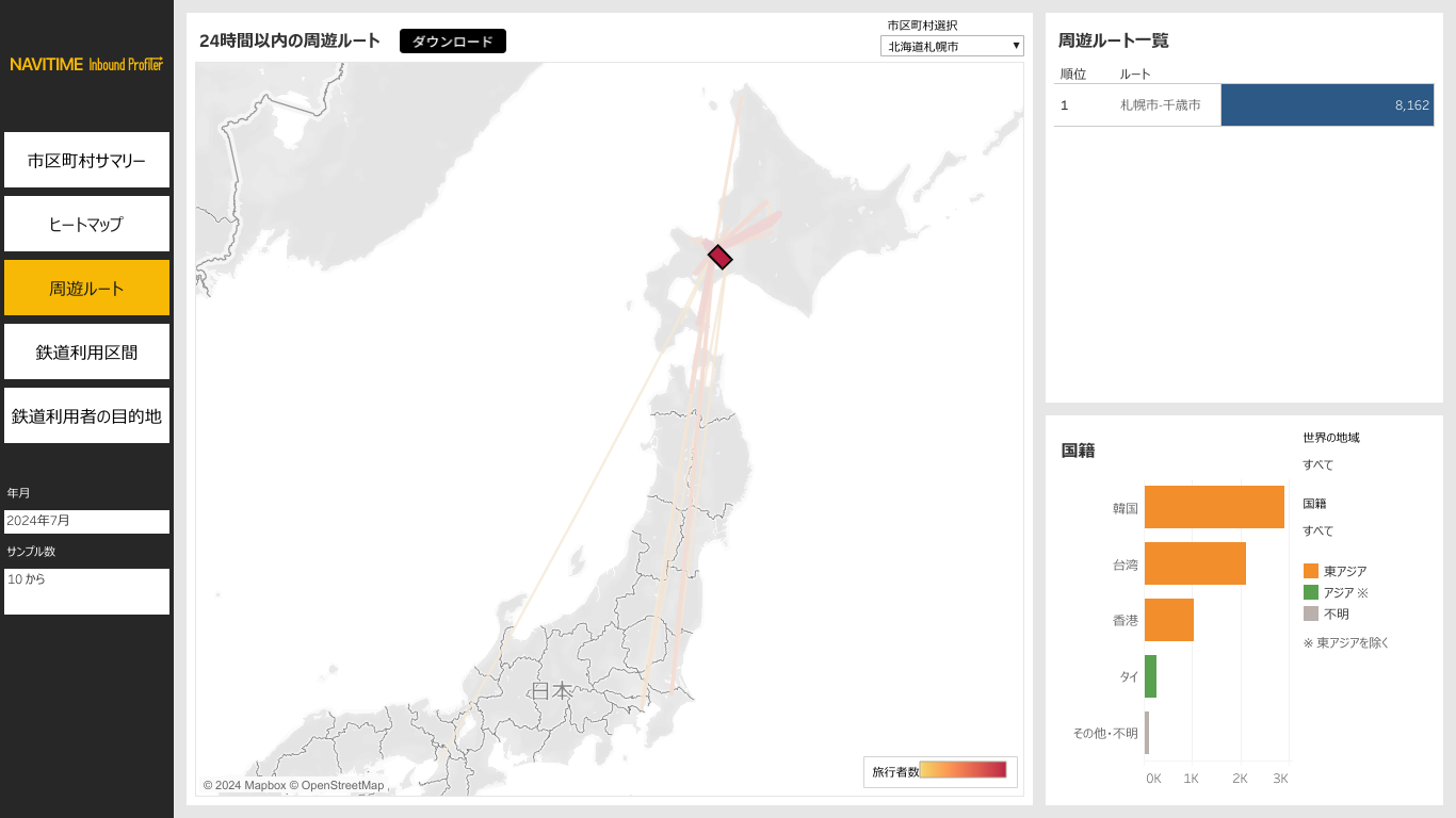 周遊ルート