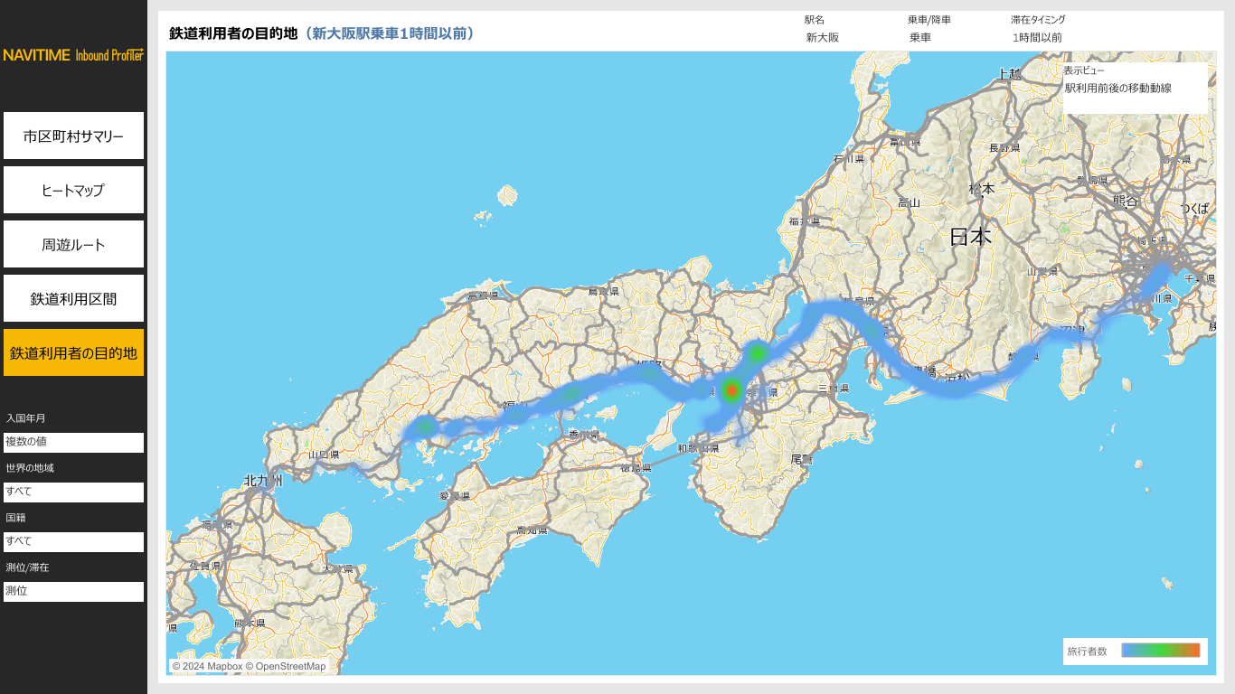 鉄道利用者の目的地