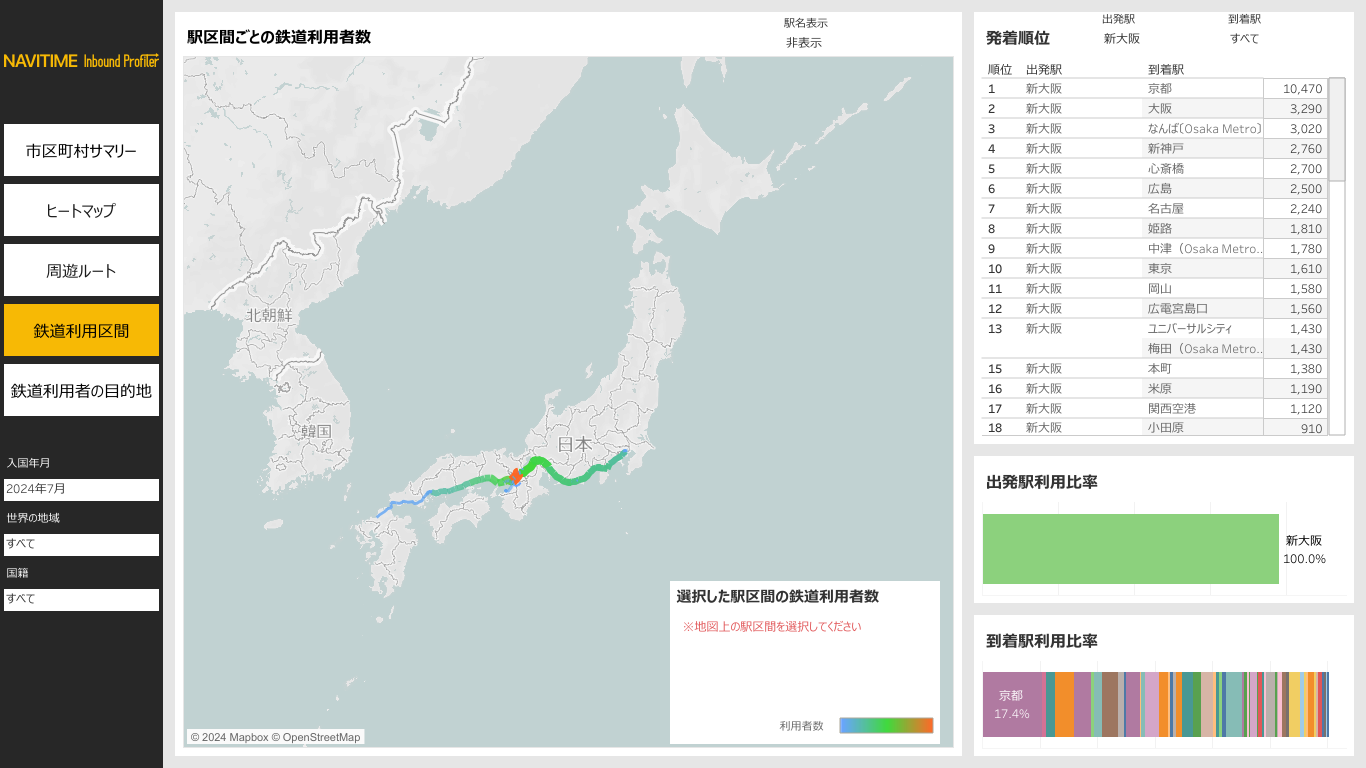 鉄道利用区間