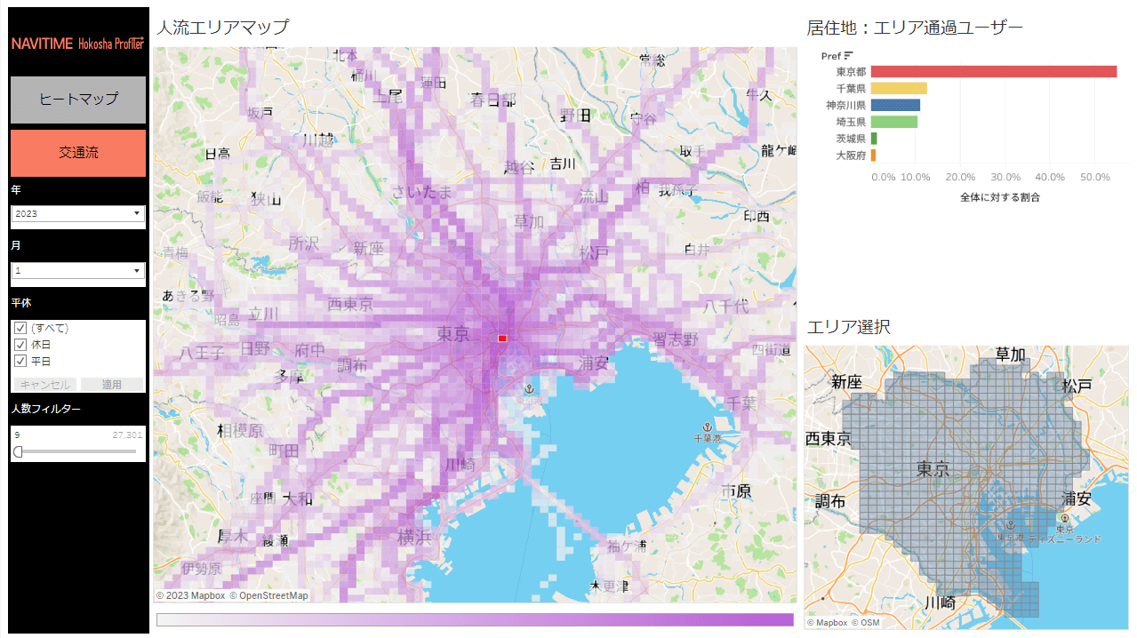 交通流