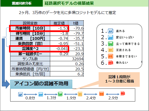 論文イメージ