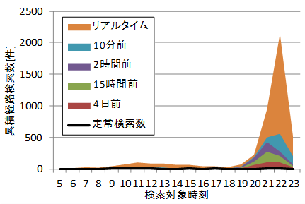 論文イメージ