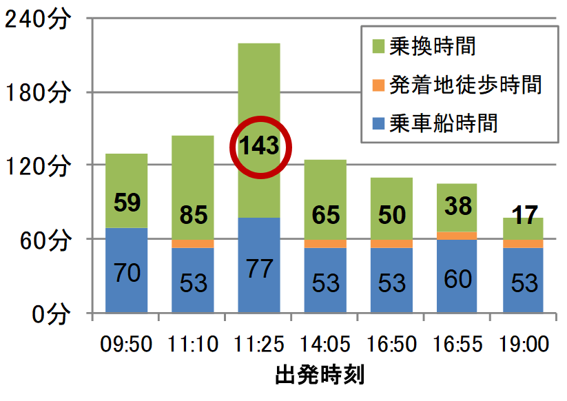 論文イメージ