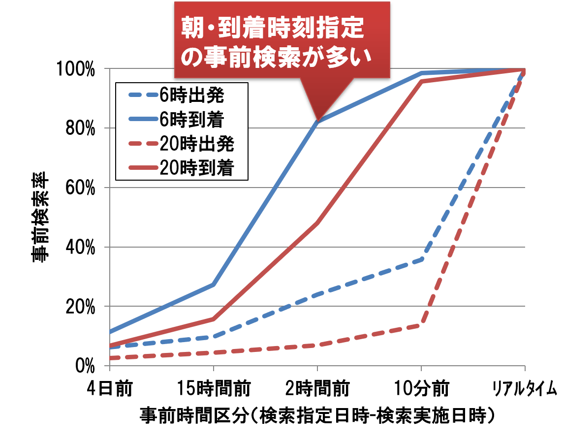 論文イメージ