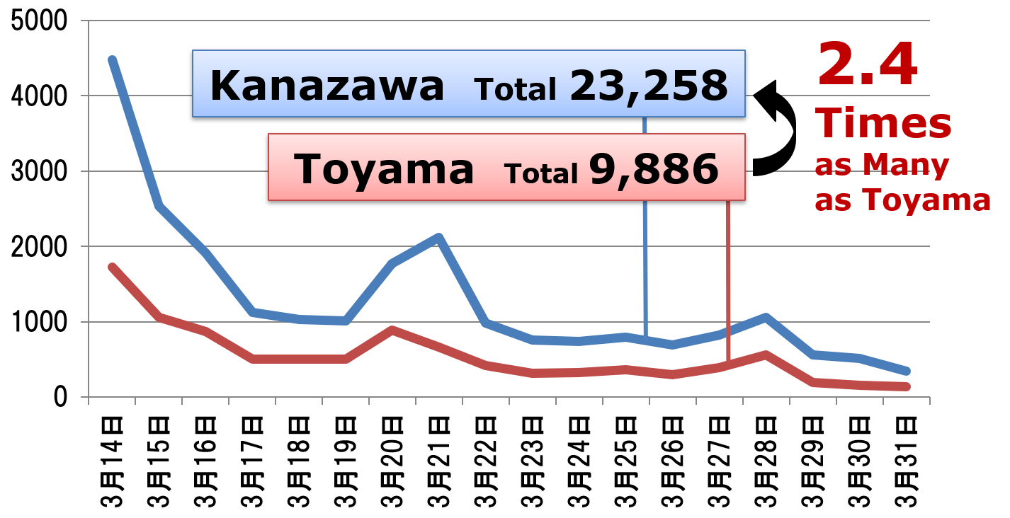 論文イメージ