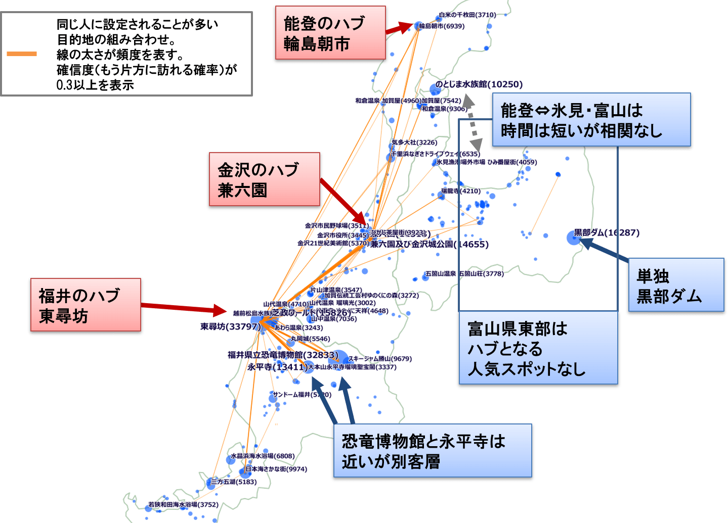 論文イメージ