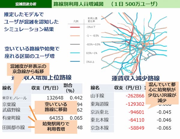 論文イメージ