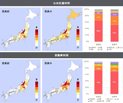 論文イメージ